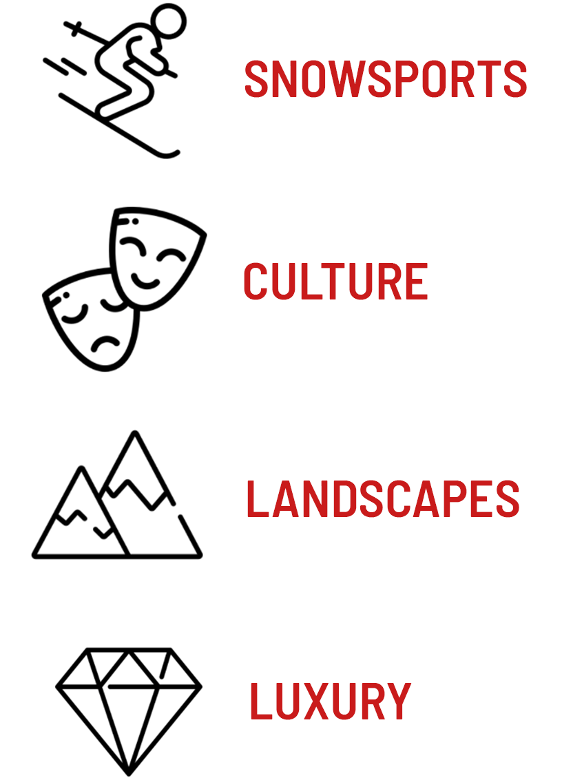 Swiss Alps Features